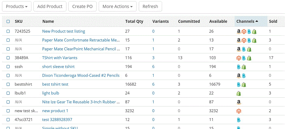 Appath complete product inventory management